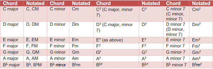 This image has an empty alt attribute; its file name is capture.png